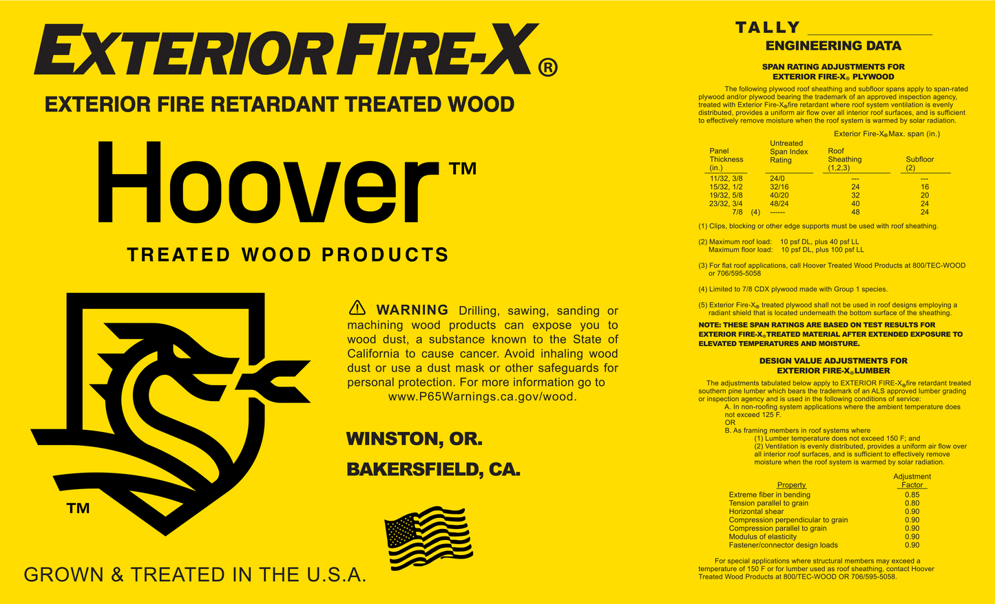 Exterior Fire Placards