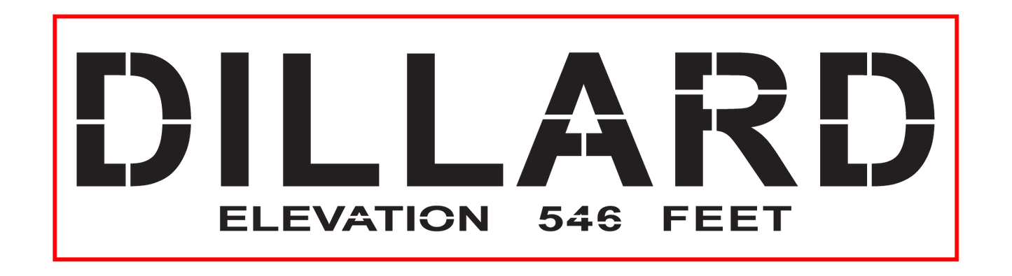 Douglas County Museum Signs