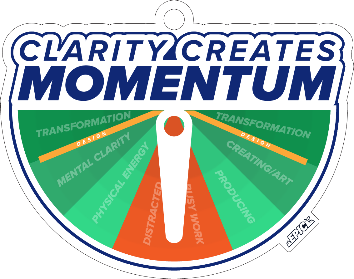 Momentum Meter Christmas Ornament