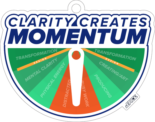 Momentum Meter Christmas Ornament
