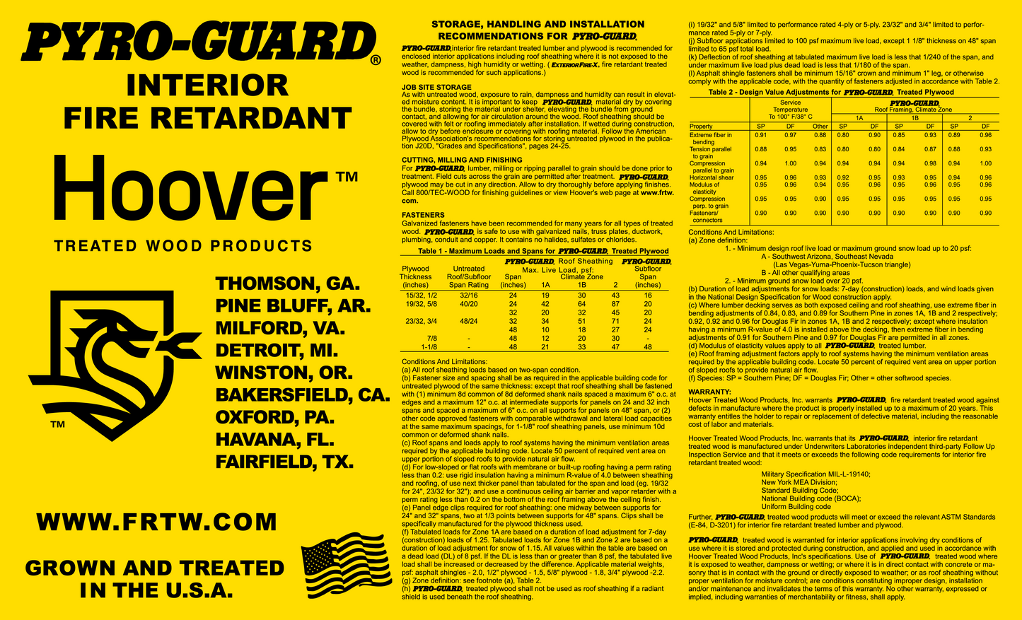 Pyro Guard Placards