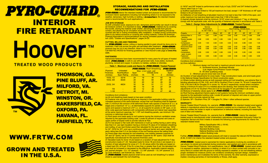 Pyro Guard Placards