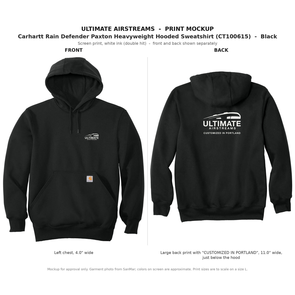 Ultimate Airstream Gear Package
