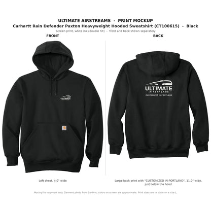 Ultimate Airstream Gear Package