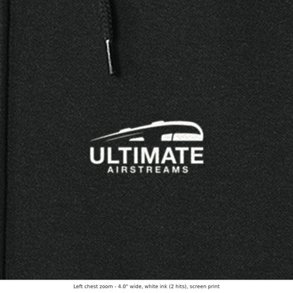 Ultimate Airstream Gear Package