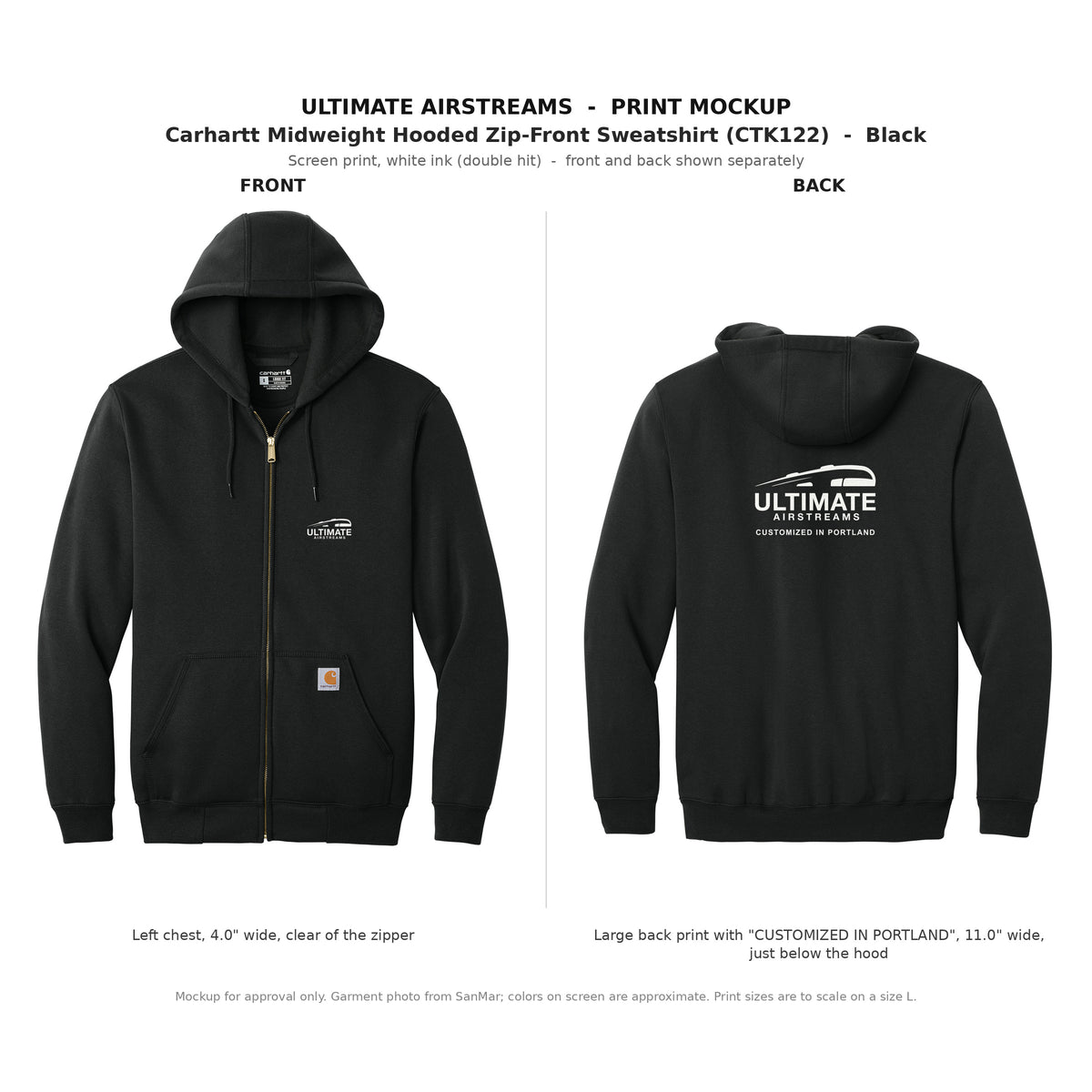 Ultimate Airstream Gear Package