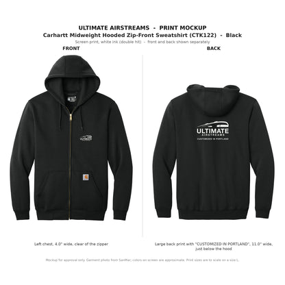 Ultimate Airstream Gear Package