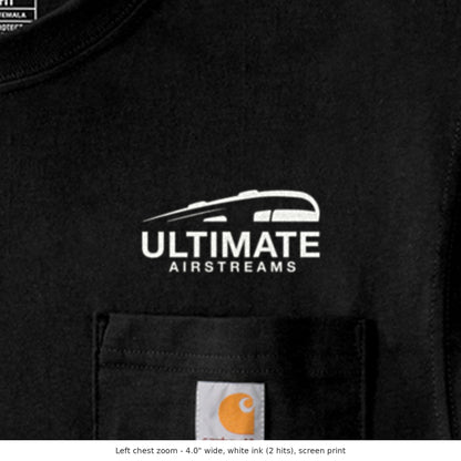 Ultimate Airstream Gear Package