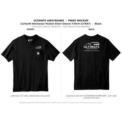 Ultimate Airstream Gear Package