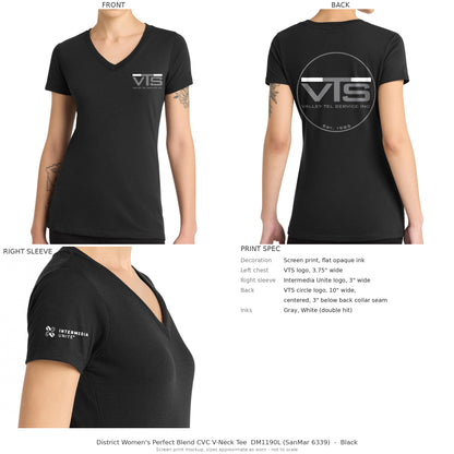 Valley Tel Service Gear Package